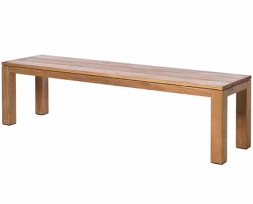 banc kos tribu