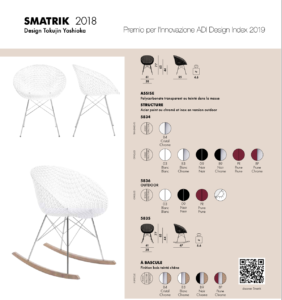 fiche technique smatrik