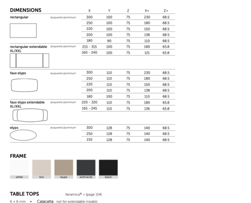 fiche technique table Curve